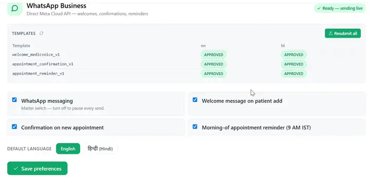 WhatsApp Business settings with approved English and Hindi templates for welcome, appointment confirmation and appointment reminder, and switches for each message type.